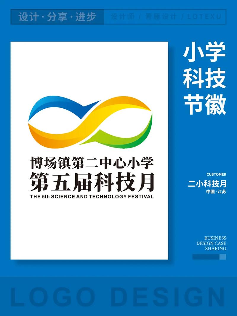 學校科技節logo.博場鎮第二小學第五屆科技月 設計寓意: